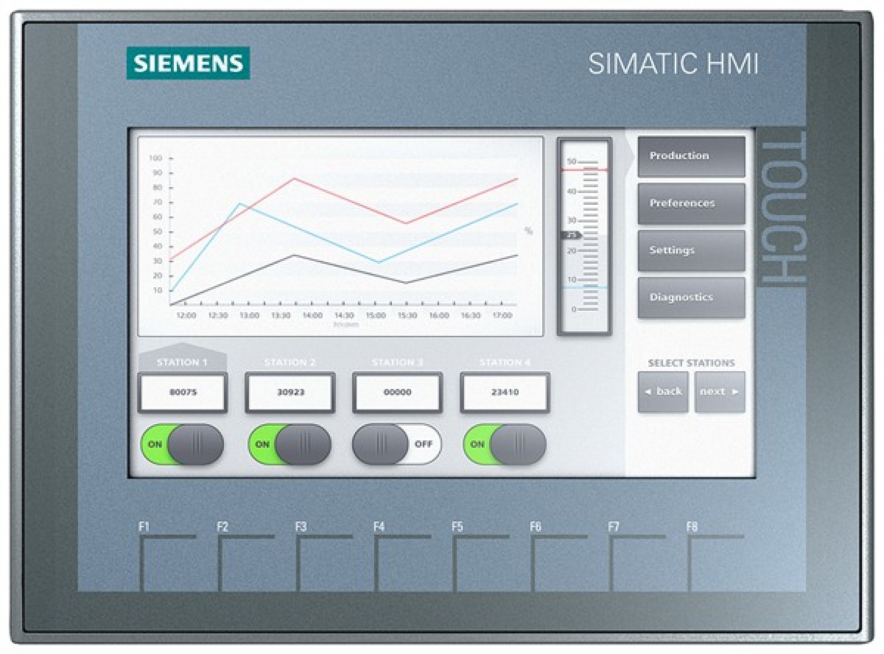 Siemens 6AV21232GA030AX0 SIMATIC HMI KTP700 Basic DP 7