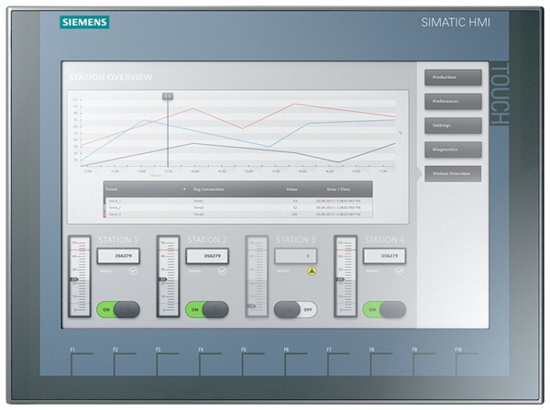 Siemens 6AV21232MA030AX0 SIMATIC HMI KTP1200 Basic DP 12