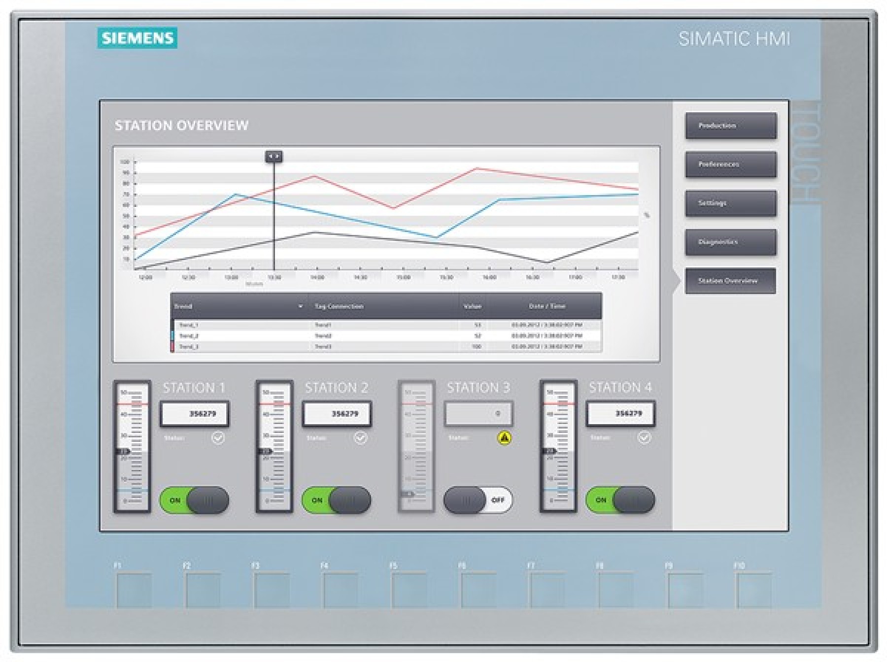 Siemens 6AV21232MB030AX0 SIMATIC HMI KTP1200 Basic 12